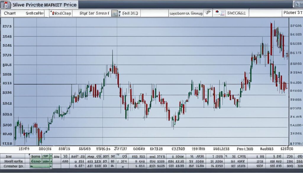 silver spot price today